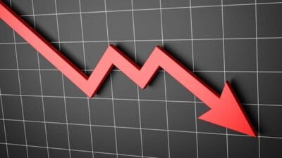 Borsa İstanbul’da sert düşüşün ardından ikinci kez devre kesici uygulandı.